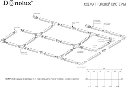 Трёхфазный шинопровод накладной/подвесной 3 м Donolux DL0201103