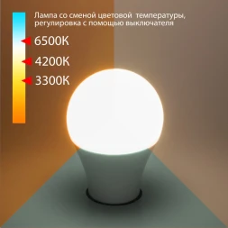 Светодиодная лампа BLE2745 Elektrostandard