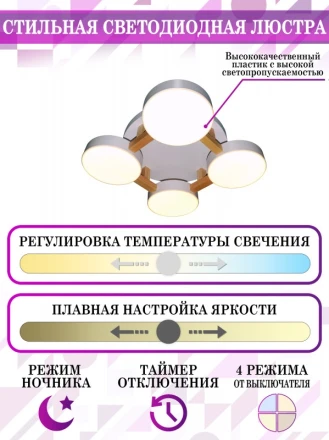 Накладной светильник LED LAMPS 81325 Natali Kovaltseva