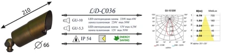 Грунтовый светильник LD-CO36 LD-Lighting