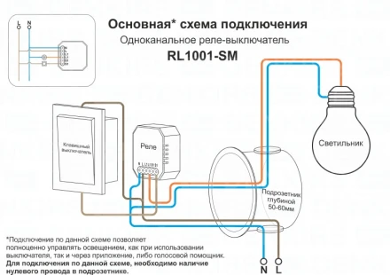Wi-Fi реле RL1001-SM Denkirs